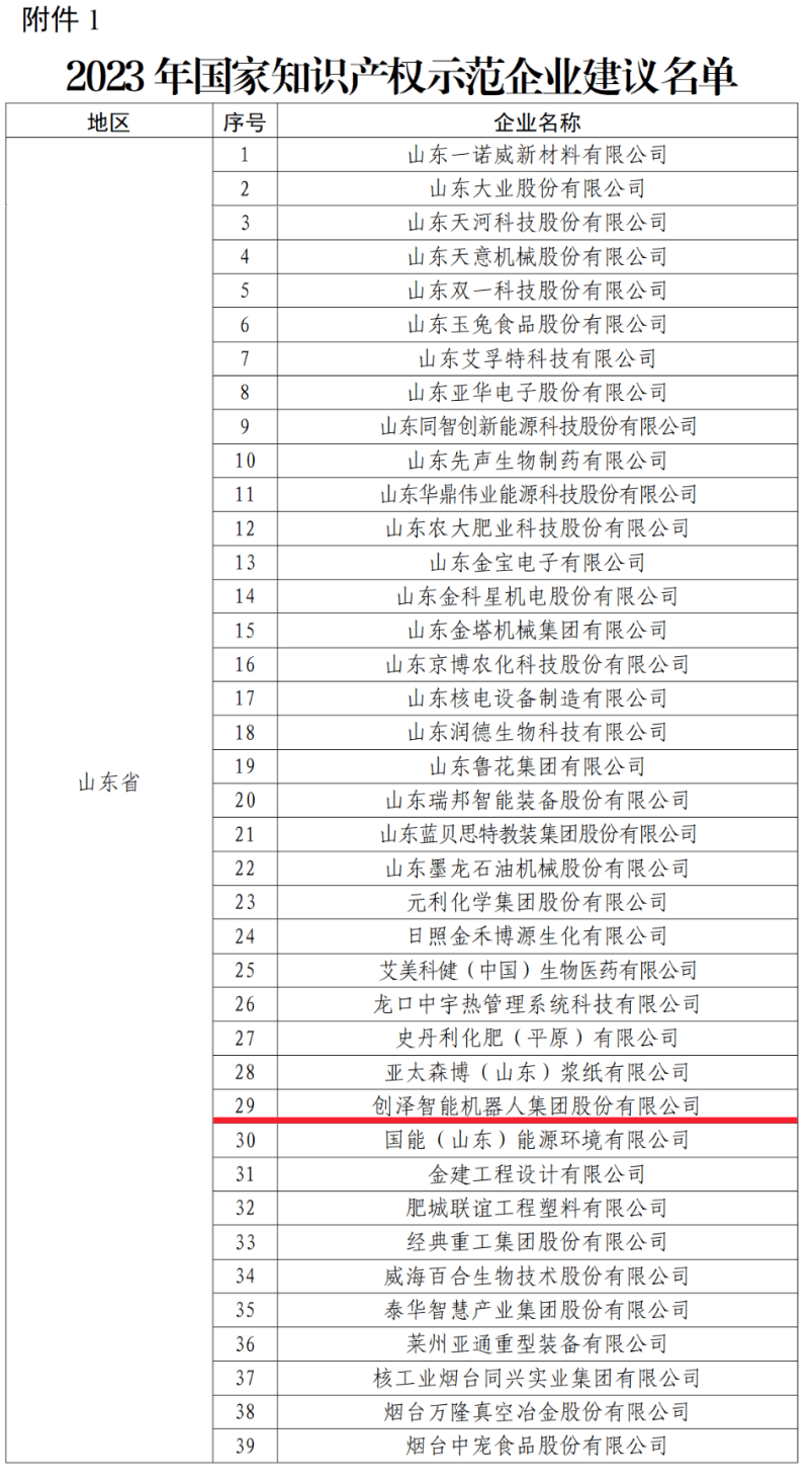 ϲӍ!(chung)ɼF(tun)sߡ(gu)֪R(sh)a(chn)(qun)ʾI(y)Q(chng)̖(ho) (chung)֮·٫@(gu)Ҽ(j)J(rn)